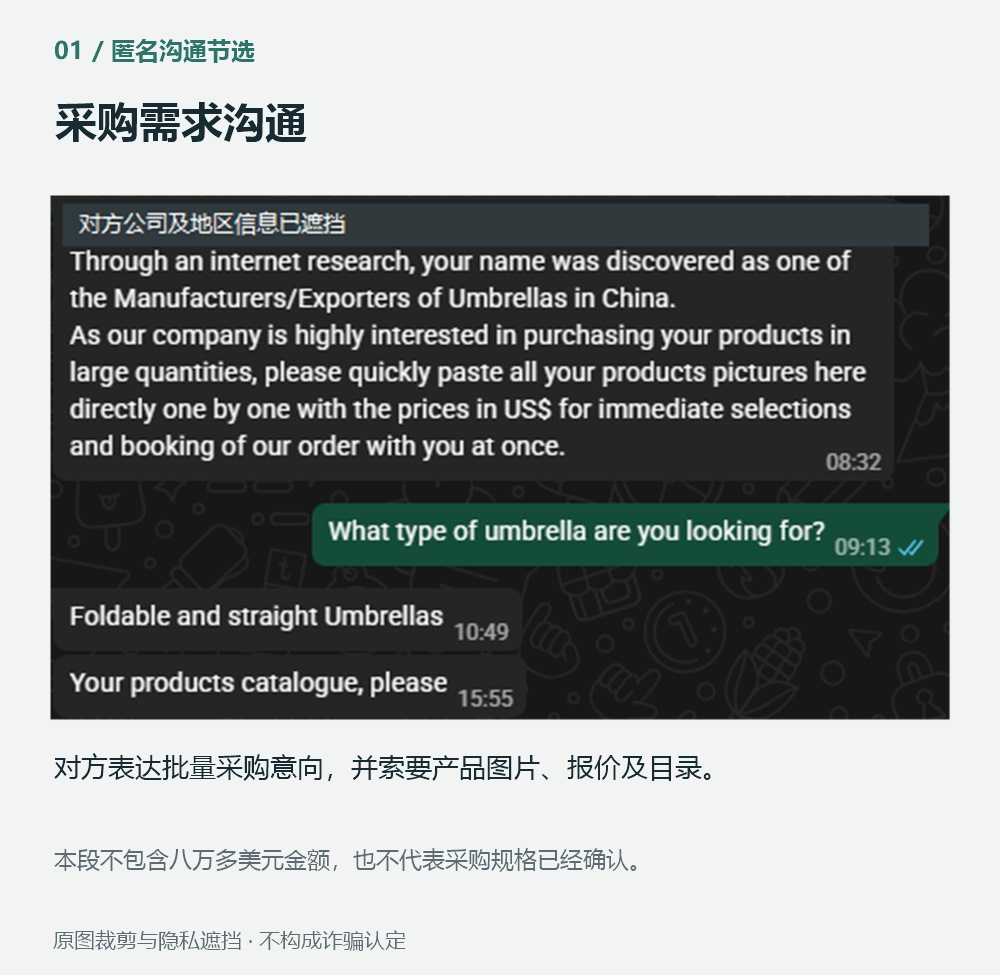 雨伞采购意向沟通节选,对方索取产品图片、报价与目录,身份信息已遮挡
