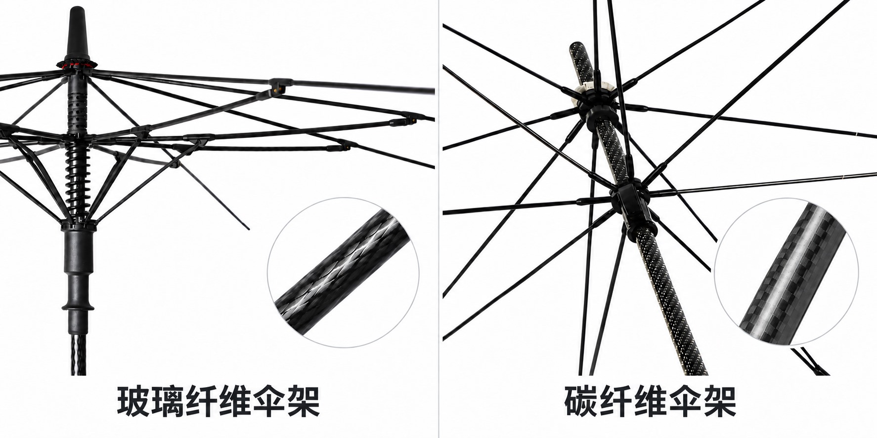玻璃纤维伞架与碳纤维伞架,以及两种中棒局部细节