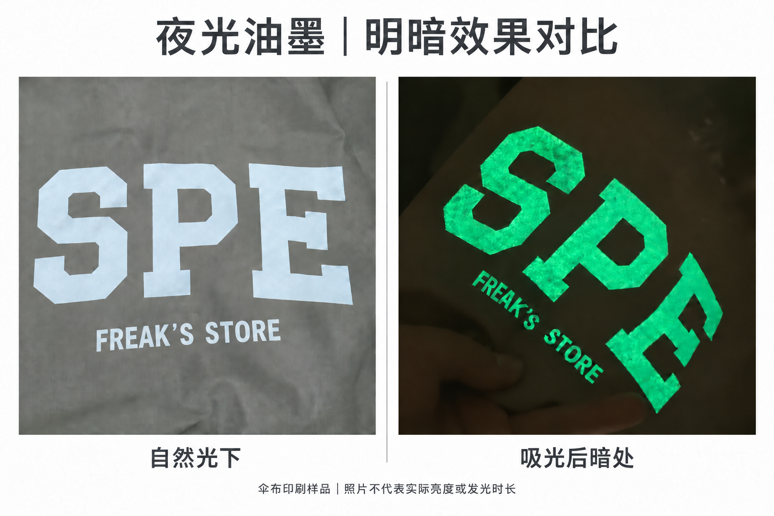 夜光油墨伞布自然光下浅色图案与吸光后暗处绿色发光效果对比示意